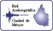 RACM