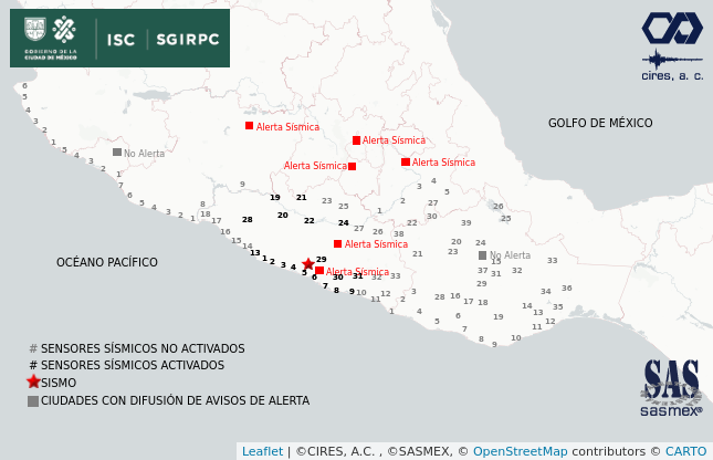 SASMEX